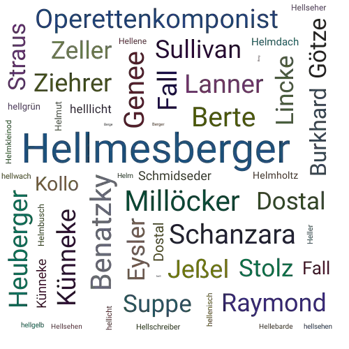 Ein anderes Wort für Hellmesberger - Synonym Hellmesberger