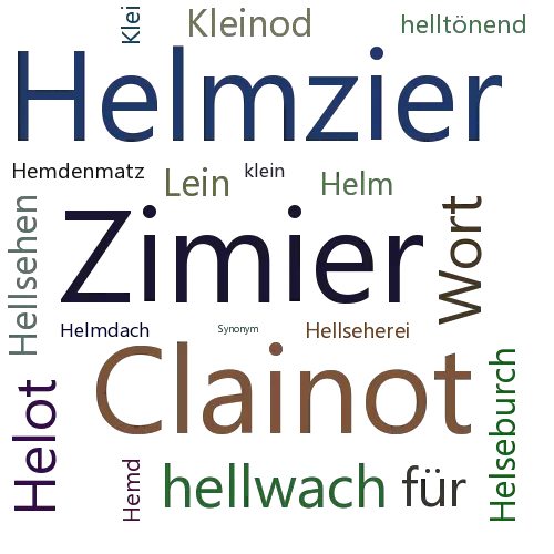 Ein anderes Wort für Helmkleinod - Synonym Helmkleinod