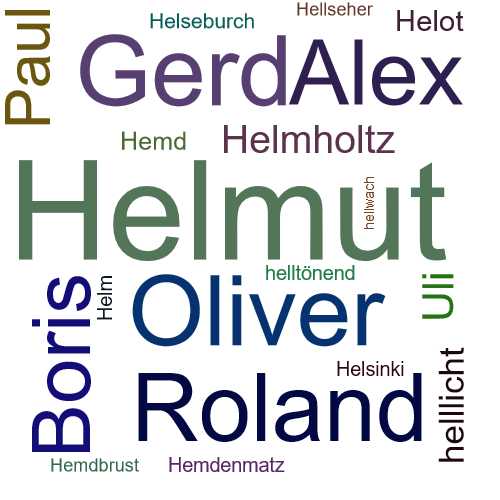 Ein anderes Wort für Helmut - Synonym Helmut
