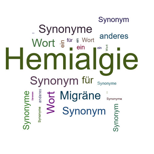 Ein anderes Wort für Hemialgie - Synonym Hemialgie