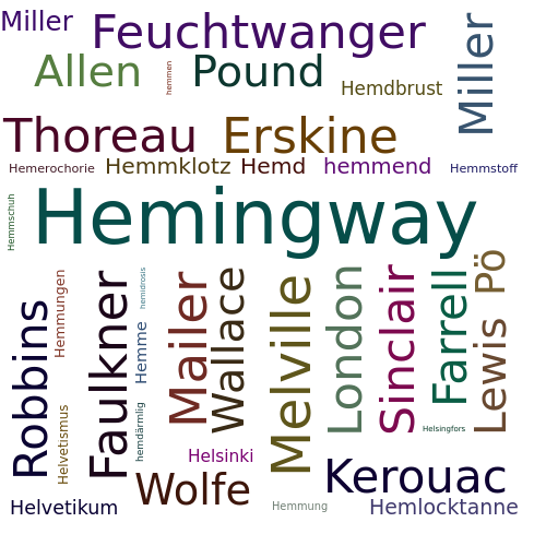 Ein anderes Wort für Hemingway - Synonym Hemingway