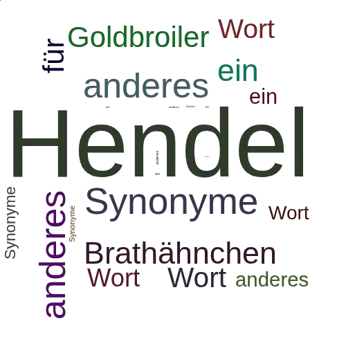 Ein anderes Wort für Hendel - Synonym Hendel