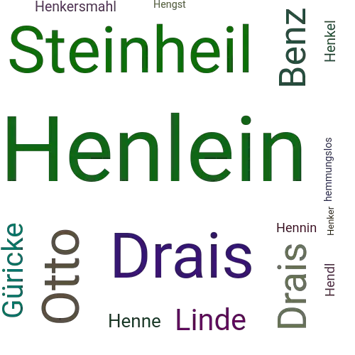 Ein anderes Wort für Henlein - Synonym Henlein