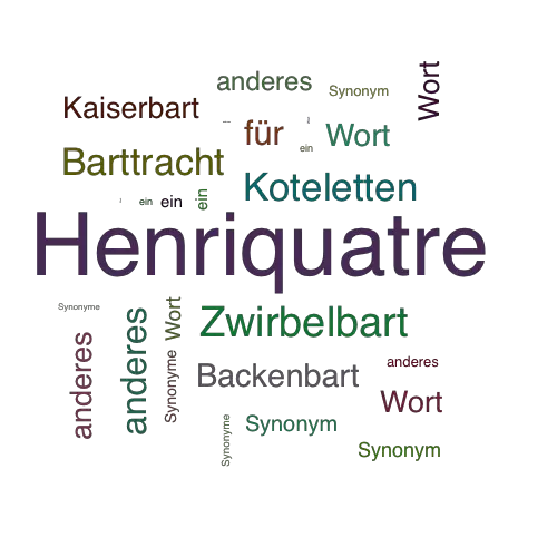 Ein anderes Wort für Henriquatre - Synonym Henriquatre