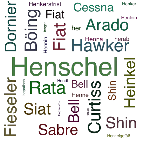 Ein anderes Wort für Henschel - Synonym Henschel