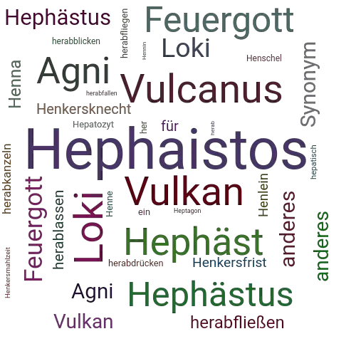 Ein anderes Wort für Hephaistos - Synonym Hephaistos