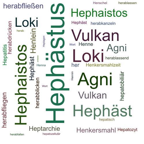 Ein anderes Wort für Hephästus - Synonym Hephästus