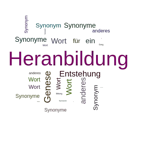 Ein anderes Wort für Heranbildung - Synonym Heranbildung