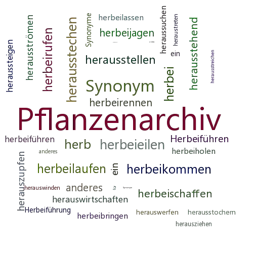 Ein anderes Wort für Herbar - Synonym Herbar