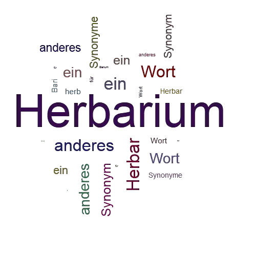 Ein anderes Wort für Herbarium - Synonym Herbarium