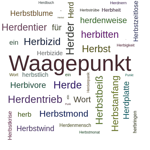 Ein anderes Wort für Herbstpunkt - Synonym Herbstpunkt