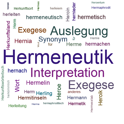 Ein anderes Wort für Hermeneutik - Synonym Hermeneutik