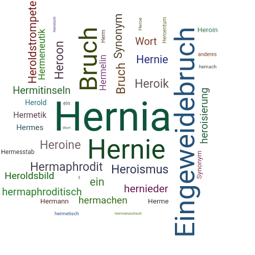 Ein anderes Wort für Hernia - Synonym Hernia