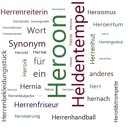 Ein anderes Wort für Heroon - Synonym Heroon