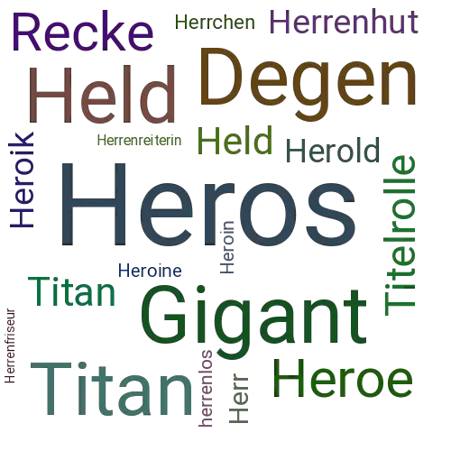 Ein anderes Wort für Heros - Synonym Heros
