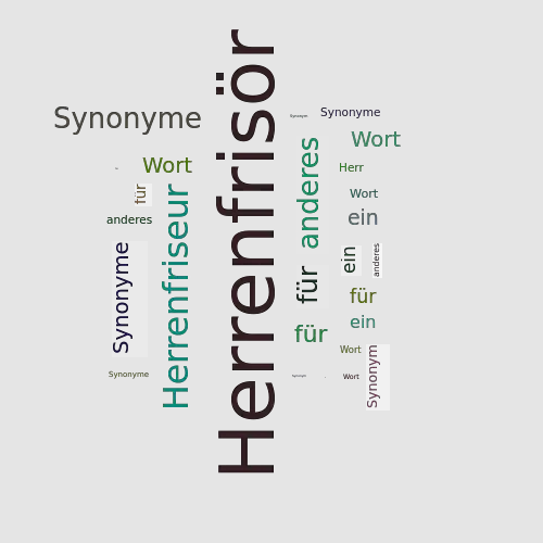Ein anderes Wort für Herrenfrisör - Synonym Herrenfrisör