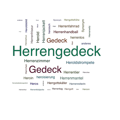Ein anderes Wort für Herrengedeck - Synonym Herrengedeck