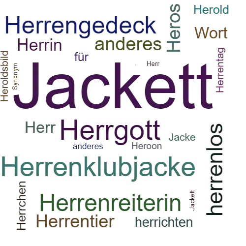 Ein anderes Wort für Herrenjackett - Synonym Herrenjackett