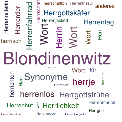 Ein anderes Wort für Herrenwitz - Synonym Herrenwitz