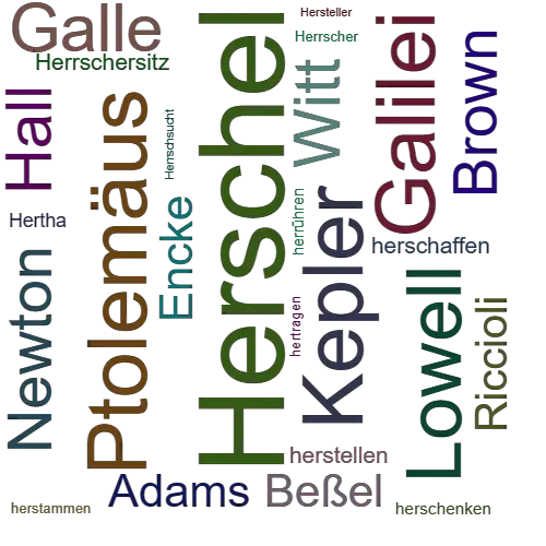 Ein anderes Wort für Herschel - Synonym Herschel