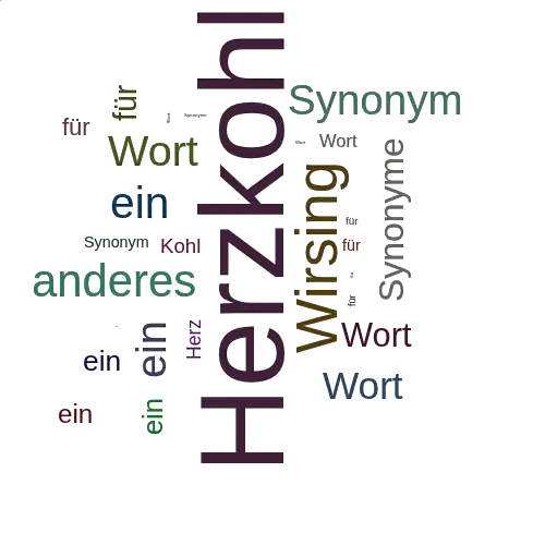 Ein anderes Wort für Herzkohl - Synonym Herzkohl