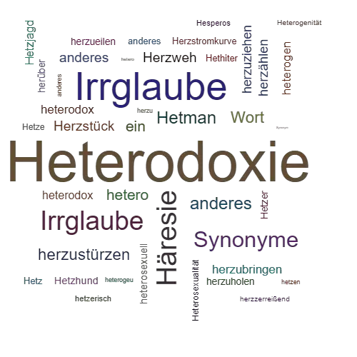 Ein anderes Wort für Heterodoxie - Synonym Heterodoxie