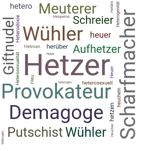 Ein anderes Wort für Hetzer - Synonym Hetzer