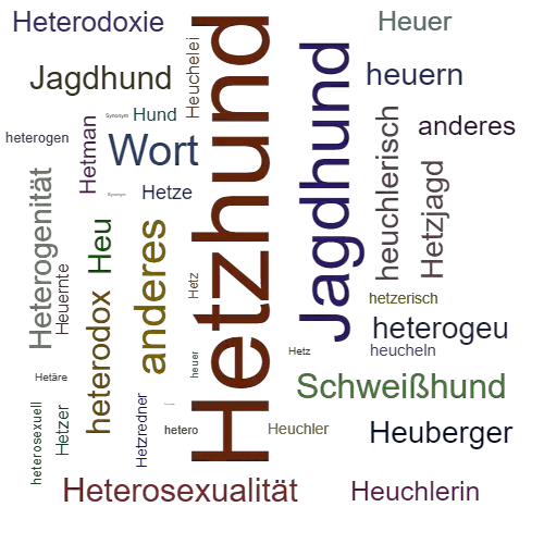 Ein anderes Wort für Hetzhund - Synonym Hetzhund