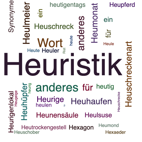 Ein anderes Wort für Heuristik - Synonym Heuristik