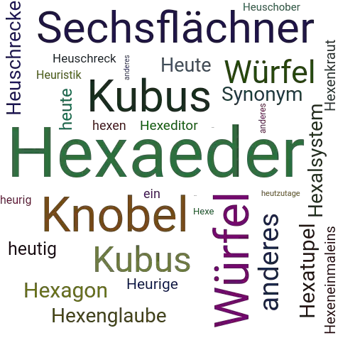 Ein anderes Wort für Hexaeder - Synonym Hexaeder