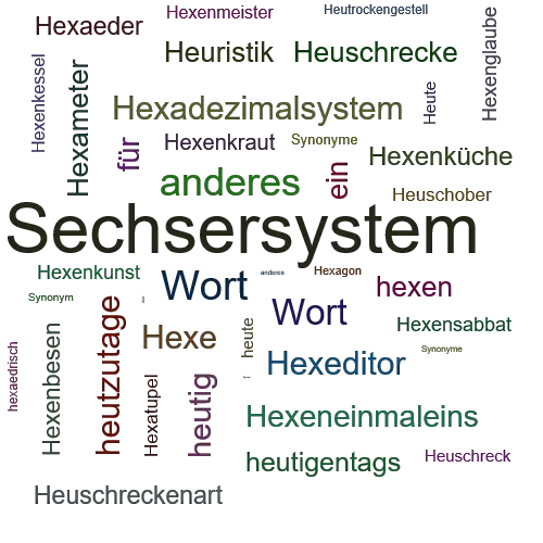 Ein anderes Wort für Hexalsystem - Synonym Hexalsystem