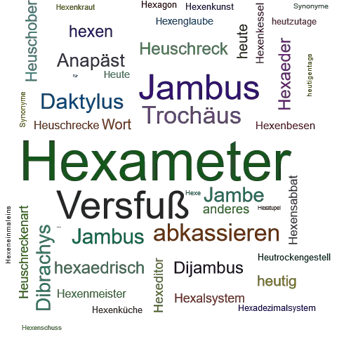 Ein anderes Wort für Hexameter - Synonym Hexameter