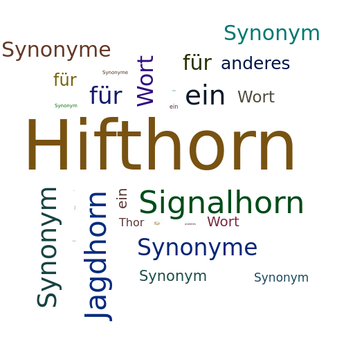 Ein anderes Wort für Hifthorn - Synonym Hifthorn