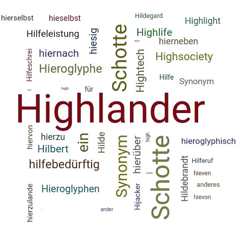 Ein anderes Wort für Highlander - Synonym Highlander