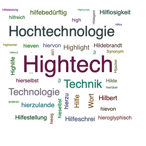 Ein anderes Wort für Hightech - Synonym Hightech