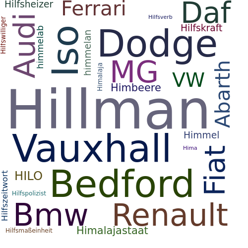 Ein anderes Wort für Hillman - Synonym Hillman