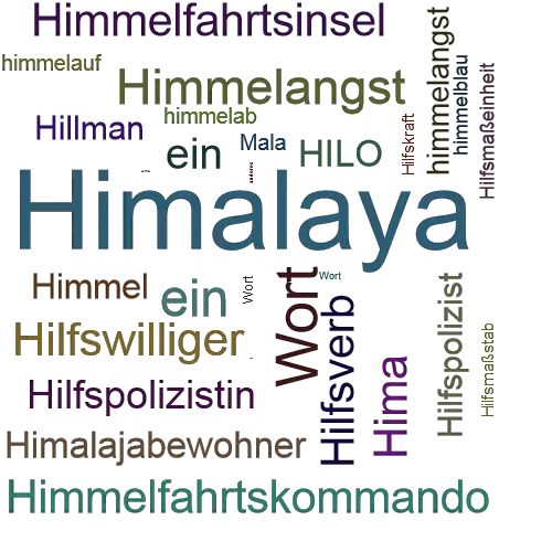 Ein anderes Wort für Himalaja - Synonym Himalaja