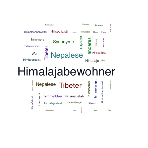 Ein anderes Wort für Himalajabewohner - Synonym Himalajabewohner
