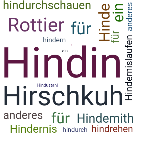 Indianische Wörter Im Deutschen