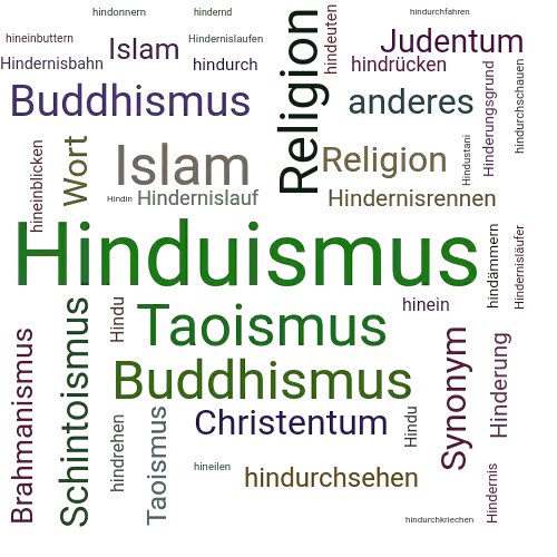 Ein anderes Wort für Hinduismus - Synonym Hinduismus