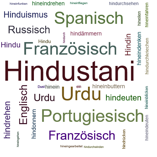 Ein anderes Wort für Hindustani - Synonym Hindustani