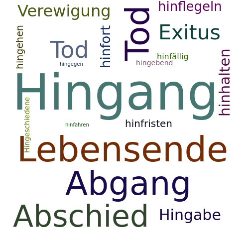 Ein anderes Wort für Hingang - Synonym Hingang