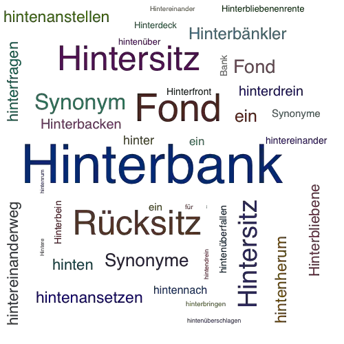 Ein anderes Wort für Hinterbank - Synonym Hinterbank
