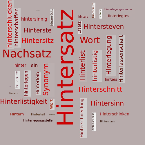 Ein anderes Wort für Hintersatz - Synonym Hintersatz