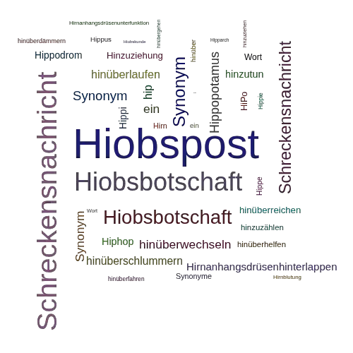 Ein anderes Wort für Hiobspost - Synonym Hiobspost
