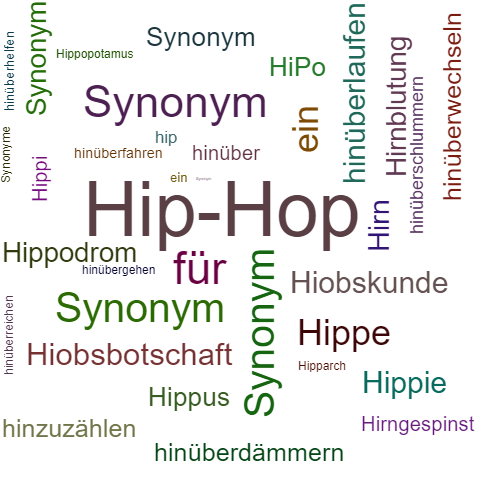 Ein anderes Wort für Hiphop - Synonym Hiphop