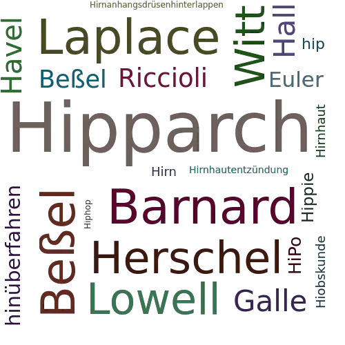 Ein anderes Wort für Hipparch - Synonym Hipparch