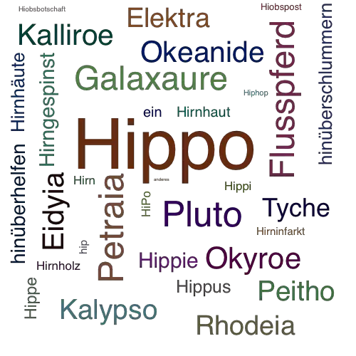 Ein anderes Wort für Hippo - Synonym Hippo