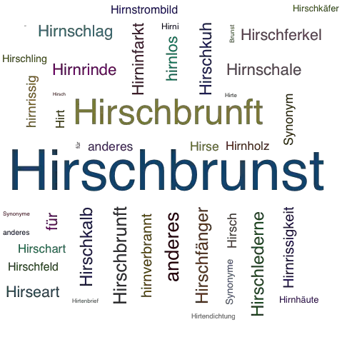 Ein anderes Wort für Hirschbrunst - Synonym Hirschbrunst