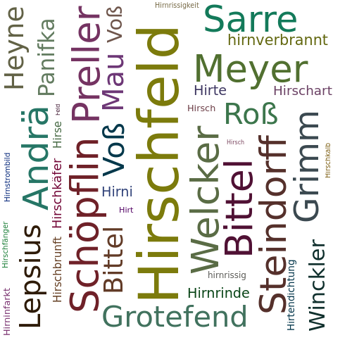 Ein anderes Wort für Hirschfeld - Synonym Hirschfeld
